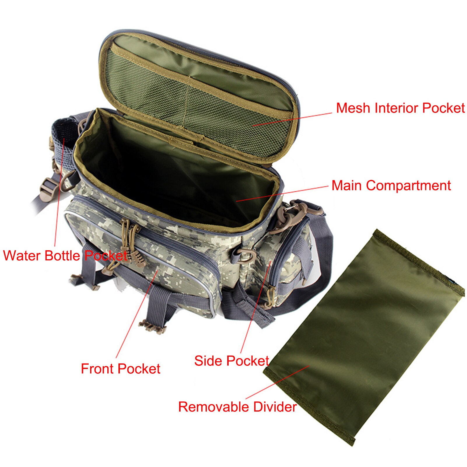Fishing Tackle Bag Fishing Gear Storage Bag Organizer Waist Bag Messenger Bag Handbag Goods for fishing