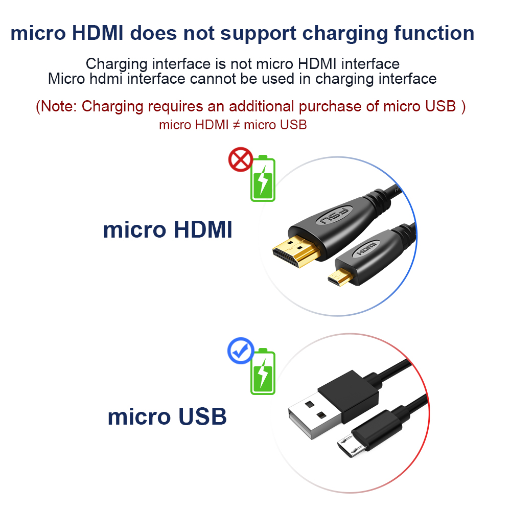 Micro Hdmi Naar Hdmi Kabel 2M Vergulde 1.4 3D 4K 1080P High Premium High Speed hdmi Kabel Adapter Voor Hdtv Xbox Pc