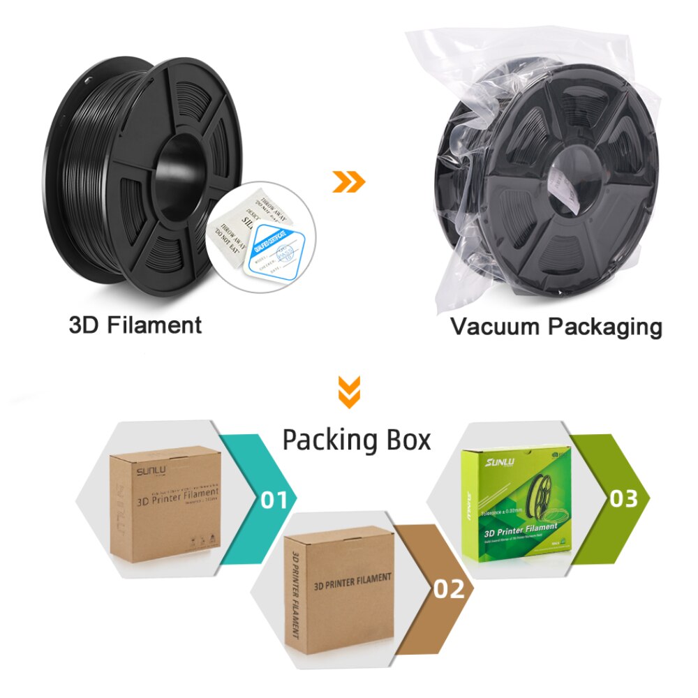 Sunlu 3D Afdrukken Zijde Pla Gloeidraad 1.75Mm 1Kg Filament Zijde Textuur Afdrukken Materiaal Plastic Refill Dimensie Nauwkeurigheid +/-0.02