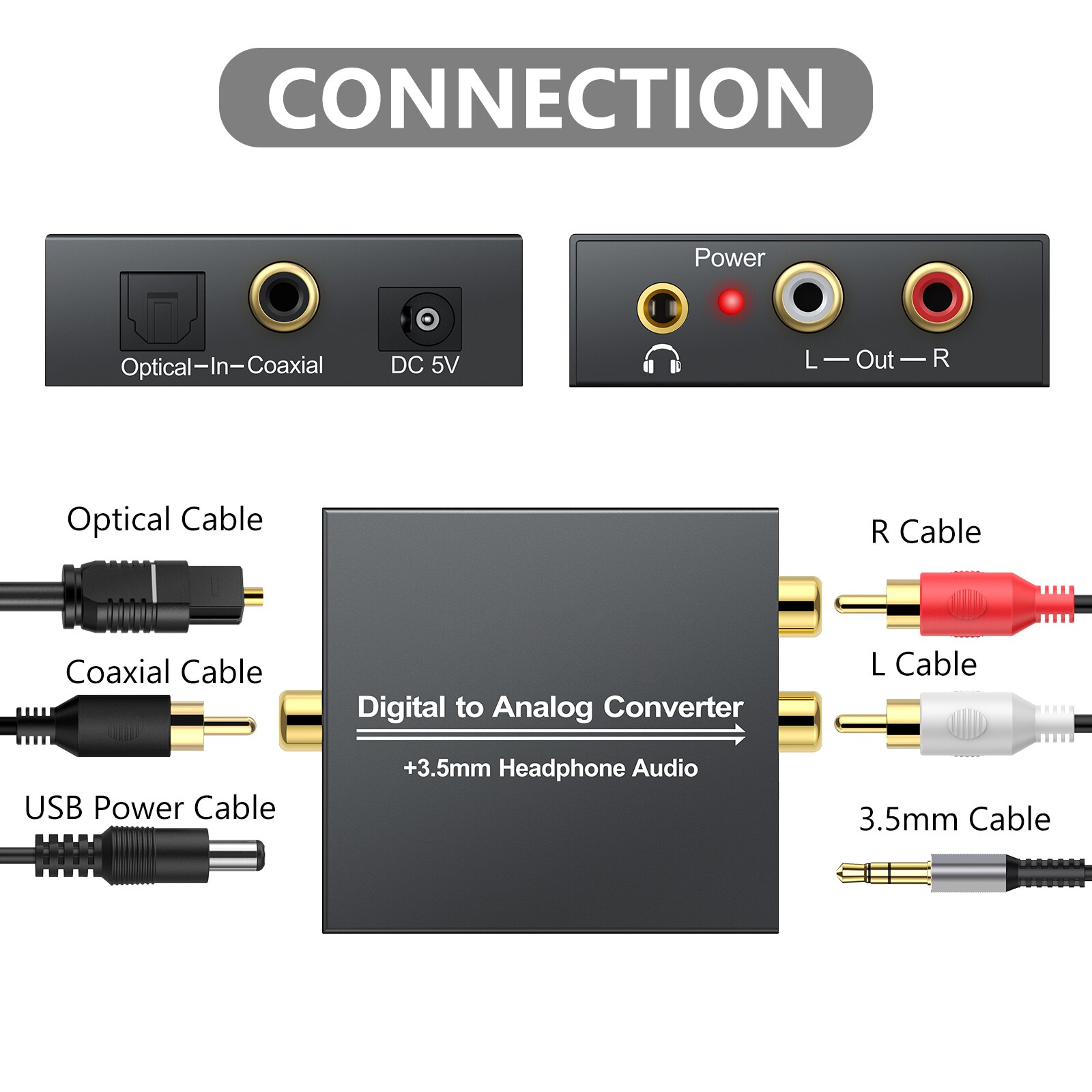 Linkfor digital til analog analog audio converter dac adapter 96 khz 24- bit s/pdif optisk toslink koaksial til analog rca 3.5mm