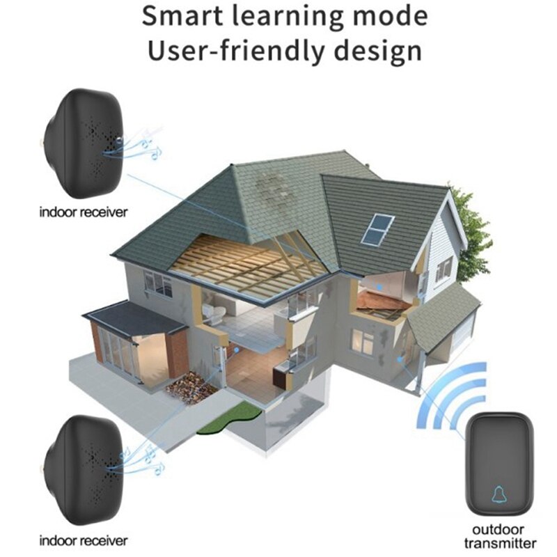 Wireless Doorbell Welcome Bell Intelligent Home Door Bell Alarm Smart Doorbell Doorbell Ring Waterproof Button
