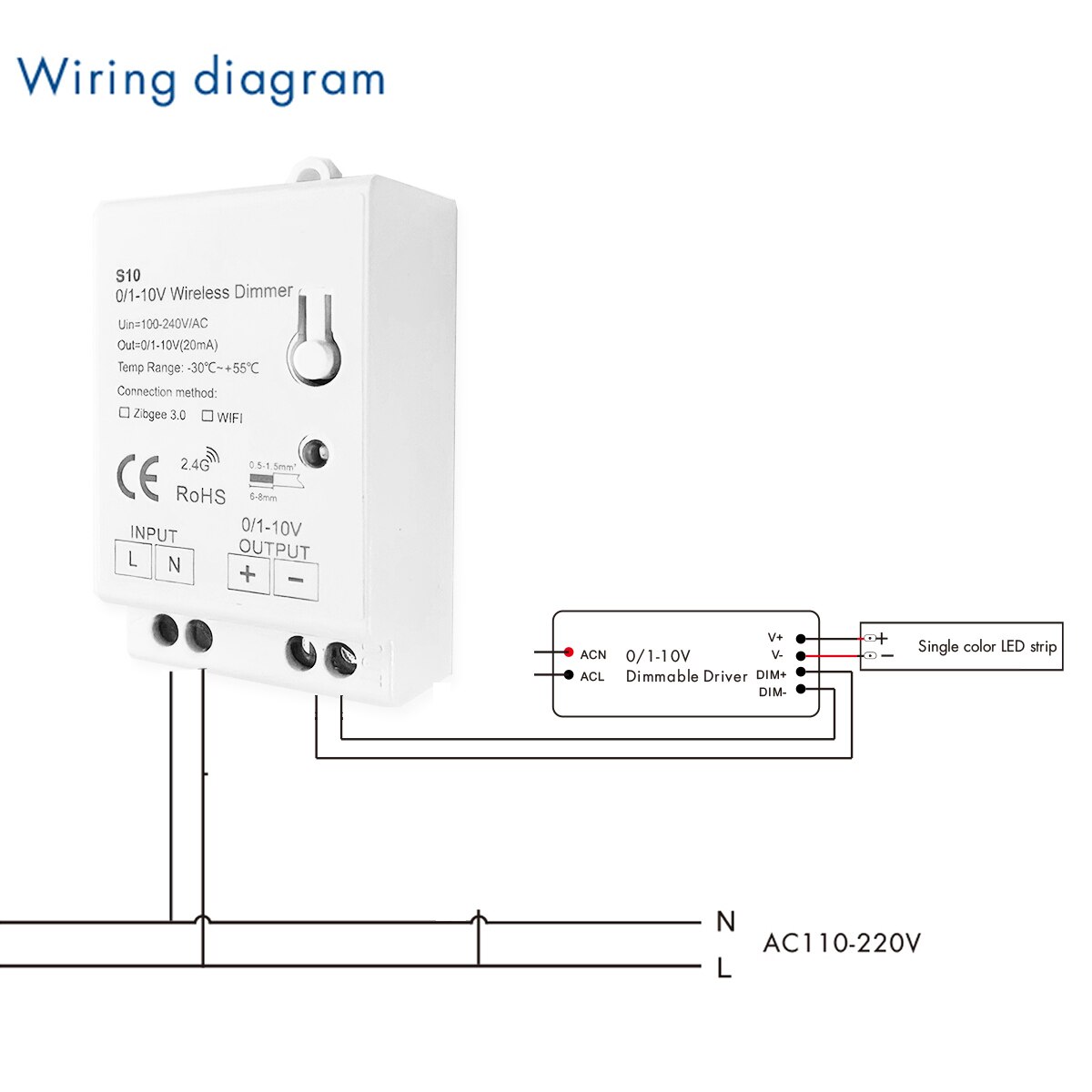 0-10V Tuya Smart Wifi Led Dimmer Draadloze Controle Alexa Google Home Helderheid Controller Voor 0/1-10V Led Dimbare Power Driver