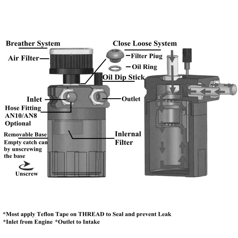Oil Catch Reservoir Breather Can Tank +Filter Kit Cylinder Aluminum Engine Black