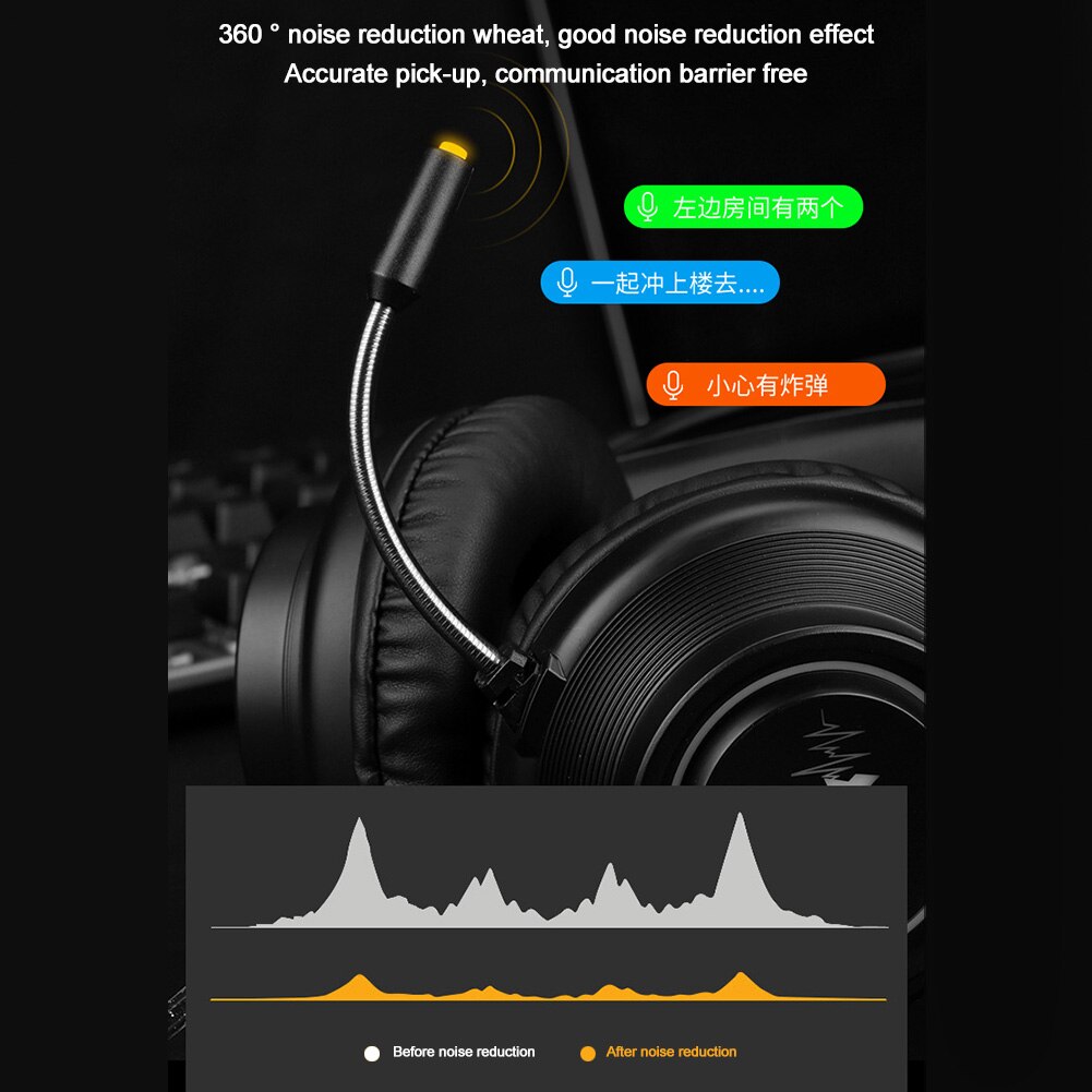 Surround Sound Ergonomic LED RGB Light For Laptop ABS Stereo Noise Canceling Gaming Headset Wired USB Interface Universal