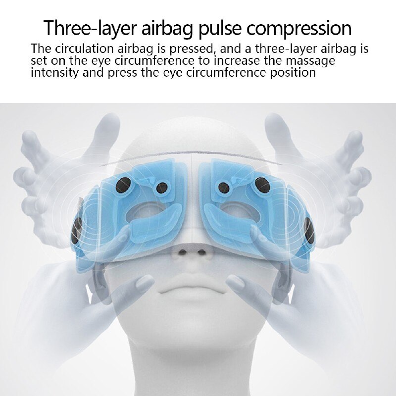 Eye Protection Artifact Compress Relieve Fatigue Eye Protection Device For Students To Prevent Myopia Recovery
