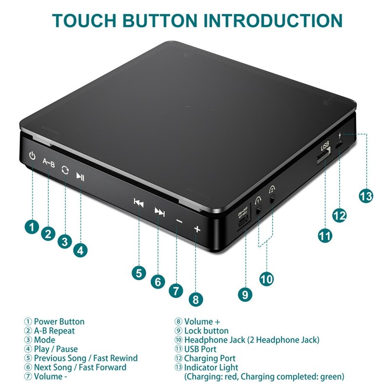 Leitor de cd portátil duplo fone de ouvido versão botão contato reproductor cd walkman recarregável à prova de choque display lcd