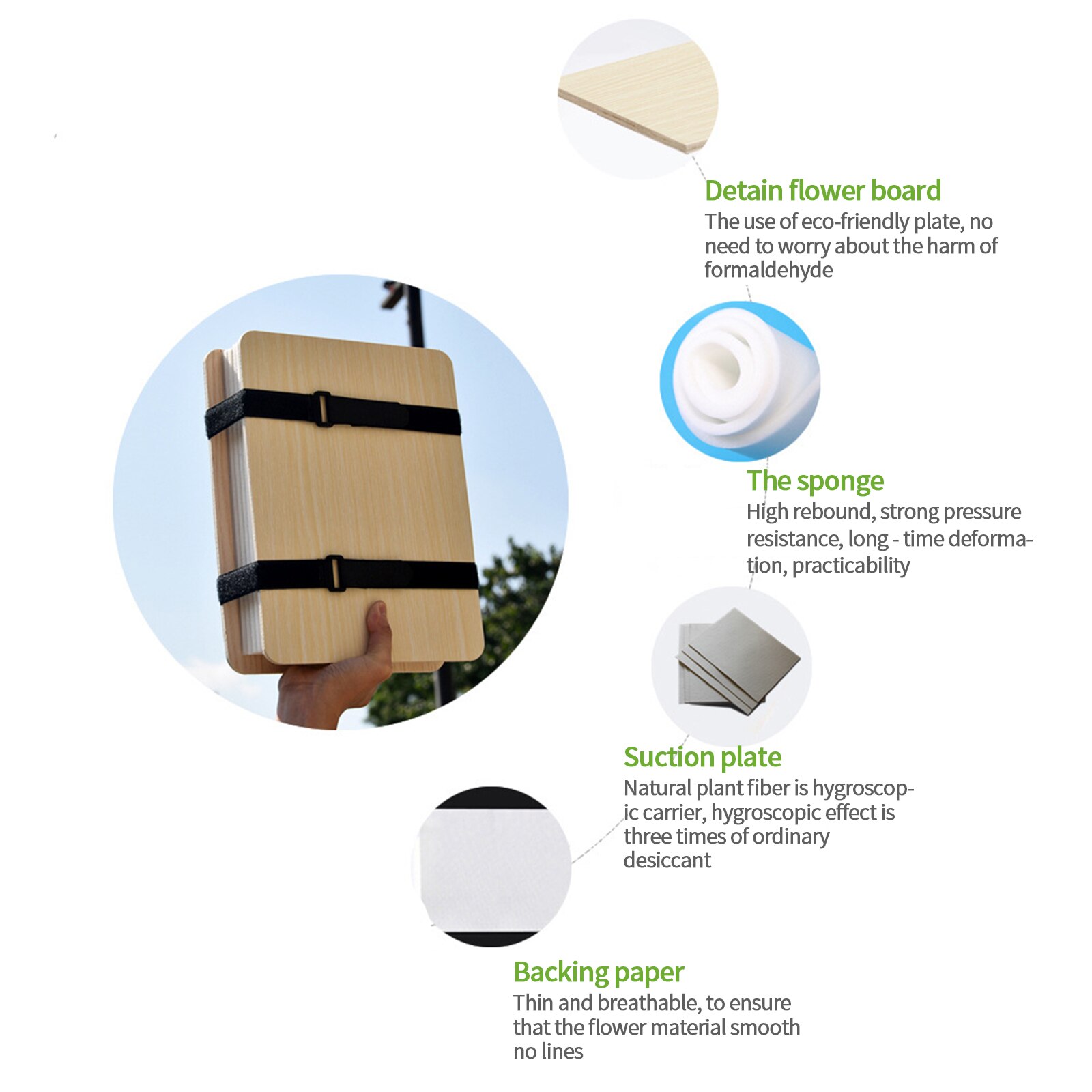 Flower Press Kit DIY Flower Press Supply Flower Press Board Wooden Plant Press Tool Flower Drying Set Specimen Making Tool