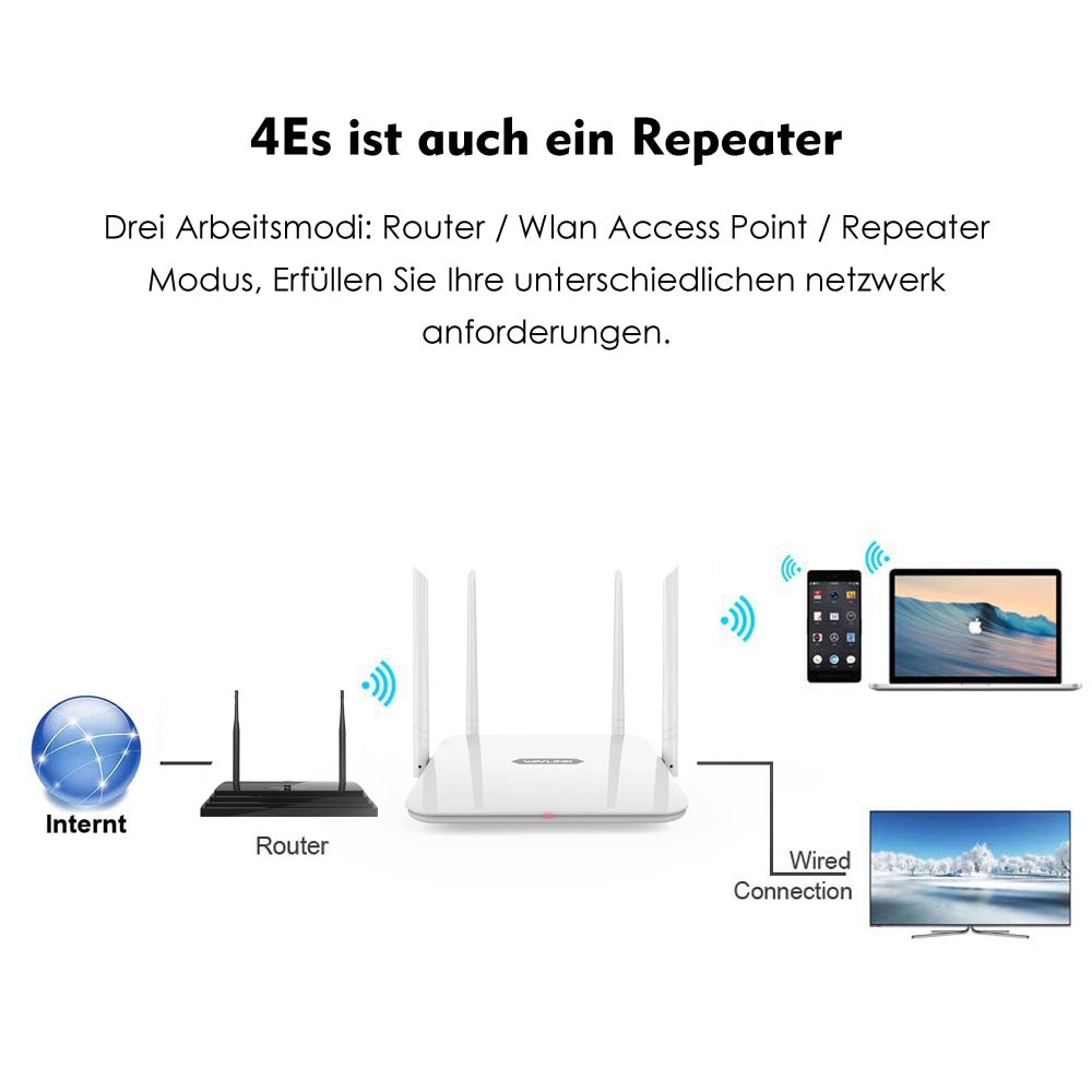 Wavlink  ac1200 wifi router 5 ghz wifi extender 1200 mbps booster 2.4 ghz wifi repeater 4 x 5 dbi antenne smart dual-band router