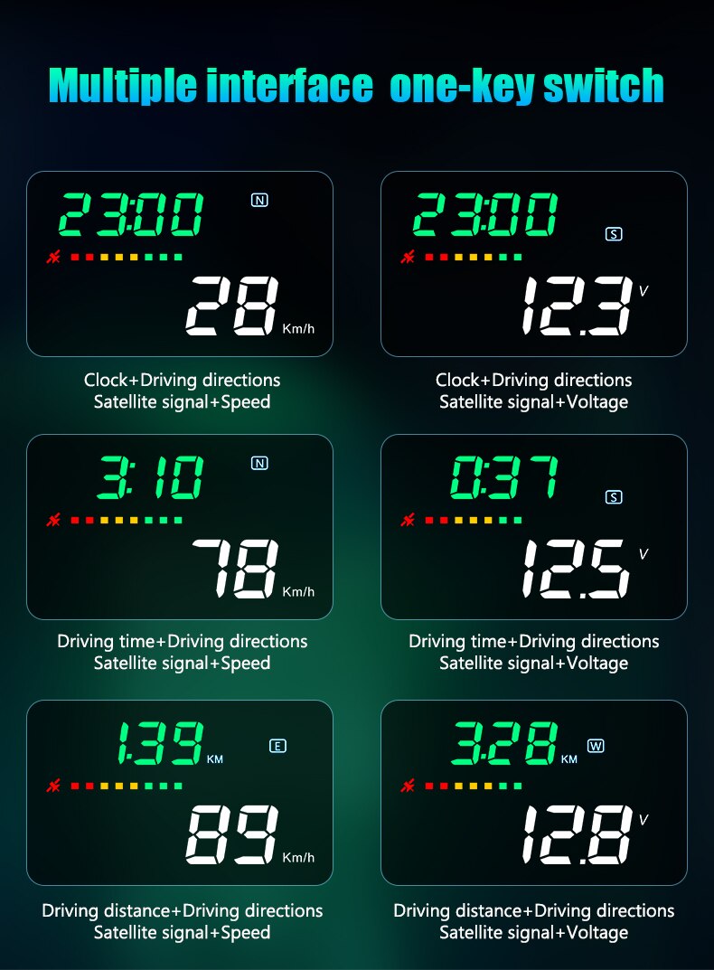 Wiiyii  a3 hud obd 2 heijastusnäyttö auton gps-järjestelmä 3.5 tuumaa näyttö kojelaudan näyttö automaattinen tarvikkeet gps-järjestelmän näyttö