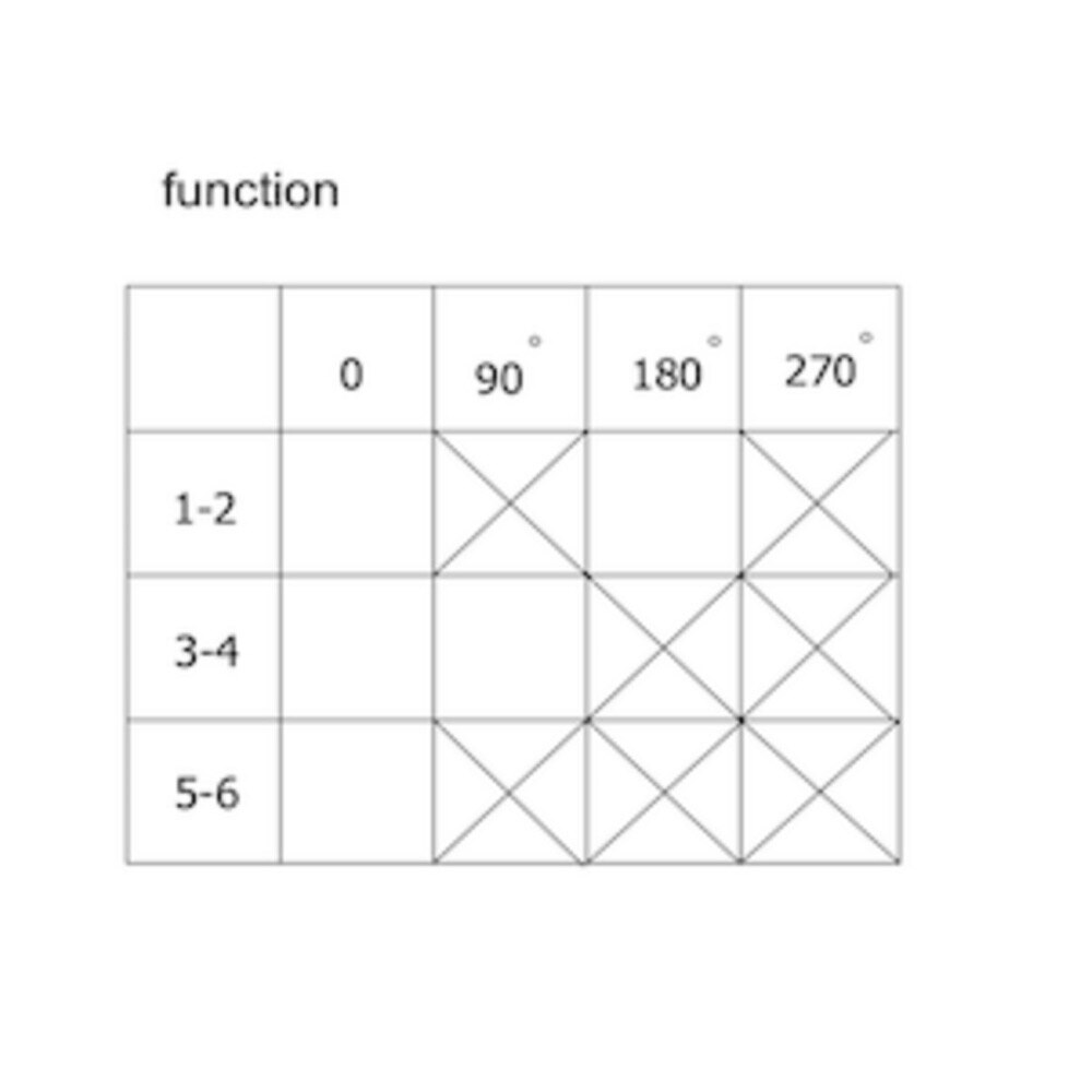 Oven Rotary Switch 3 Way Plastic Shaft - 4301407D