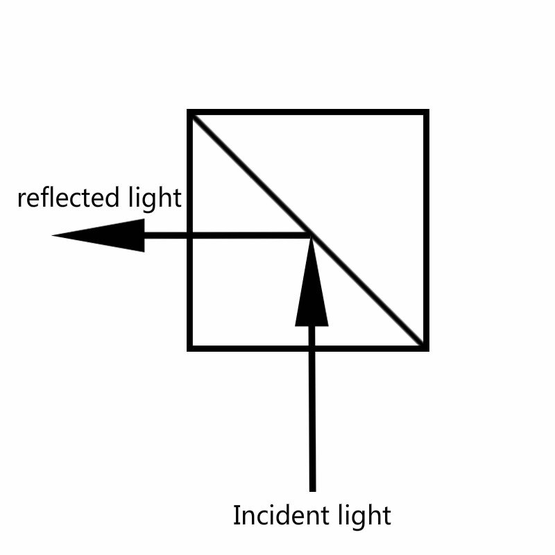 Right-angle Prism, Glued Prism 8*8*8mm Square Cube Detection and Measurement Special Two-dimensional Processing Customization