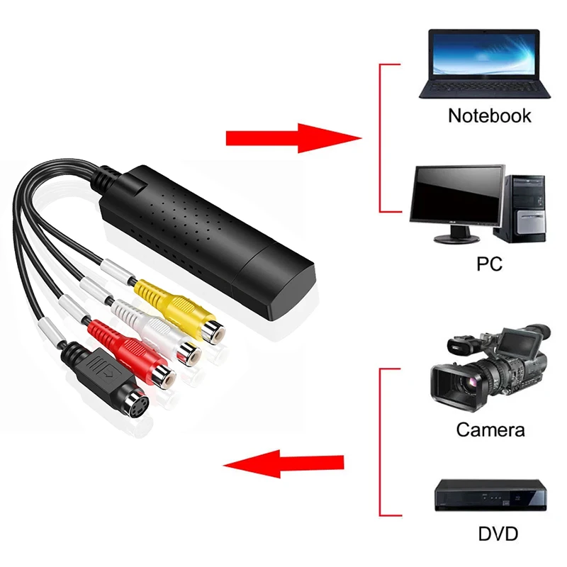 Usb-lyd- og videooptagelseskortadapter med usb-kabel usb 2.0 to rca-videooptagelseskonverter til tv, dvd, vhs-optagelsesenhed