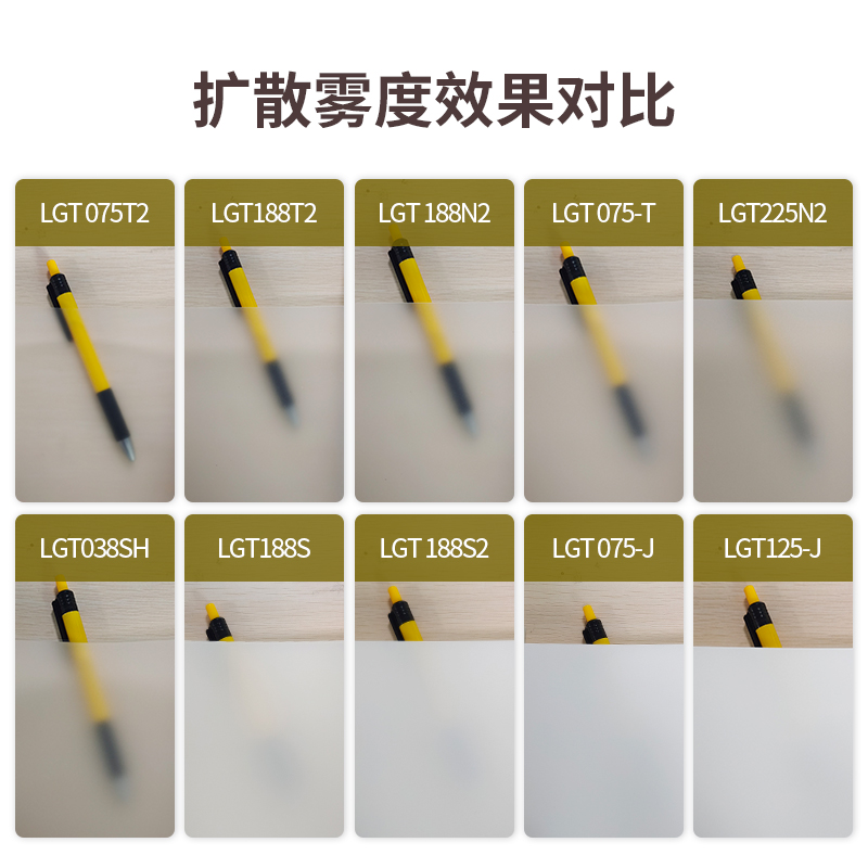 LED Light Box Lighting Backlight Homogenizing Film Diffuser Film PET with Adhesive Light Guide Film Homogenizing Film