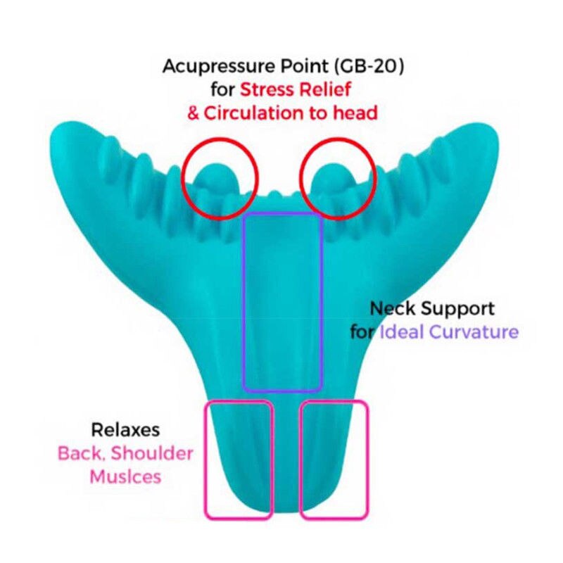 Hals Massager Ontspanning Kussen Draagbare Zwaartekracht Acupressuur Massage Kussen C-Rest Nek Cervicale Schouder Pijn Tool