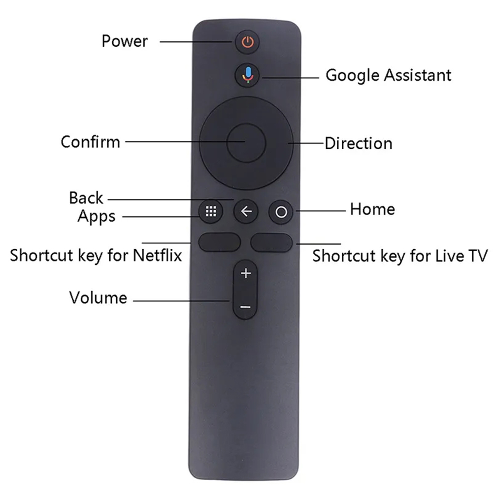 Mando a distancia XMRM006 para Xiaomi Mi Stick, 4K, HD, Android TV, MI BOX S, Bluetooth, Control remoto por voz, asistente de Google,