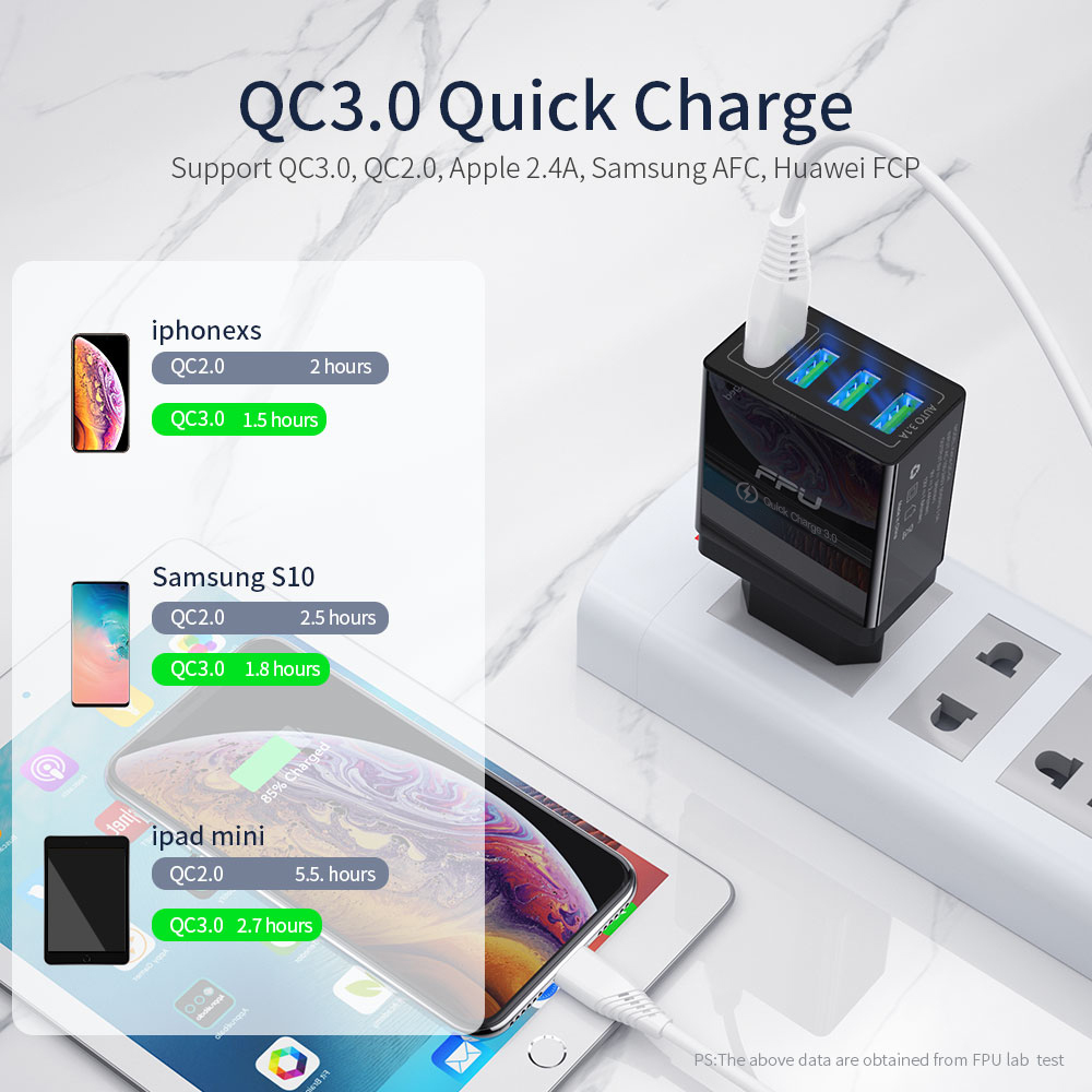 FPU Quick Charge 3.0 48W QC 3.0 QC3.0 Fast Charger USB Draagbare Muur Mobiele Telefoon Oplader Voor iPhone Xiaomi a3 Samsung S10 Plus