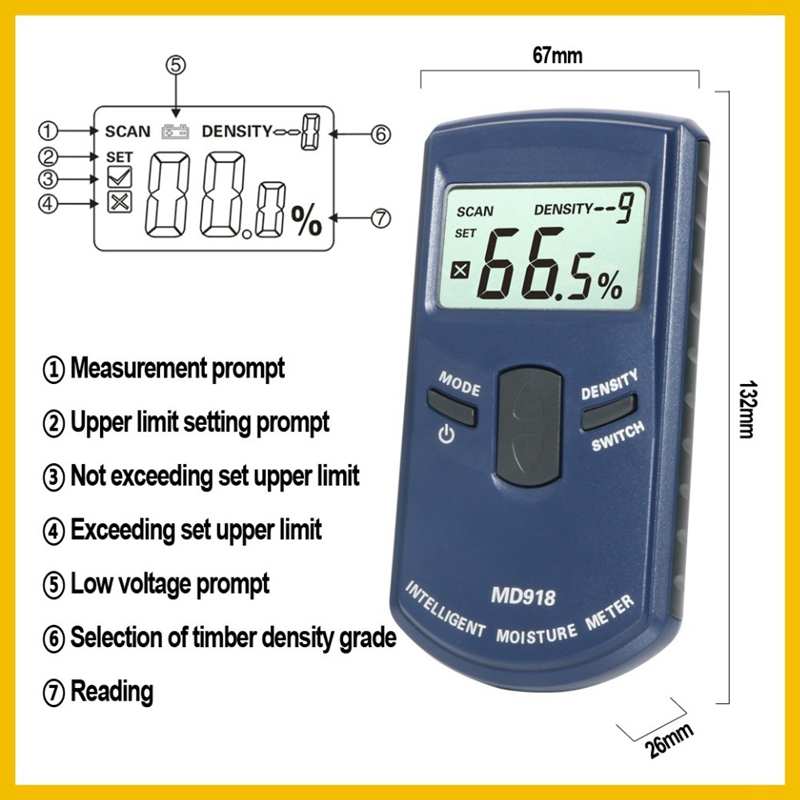 Md918 Inductive Wood Timber Moisture Meter Hygrometer Digital Electrical Tester Measuring Tool 4~80% Density Electromanetic