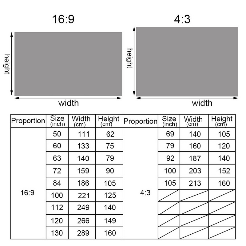 Projector Screen Manual Widescreen Portable 16:9 Projector Screen for Home Office 60 72 84 100 120 150 inch