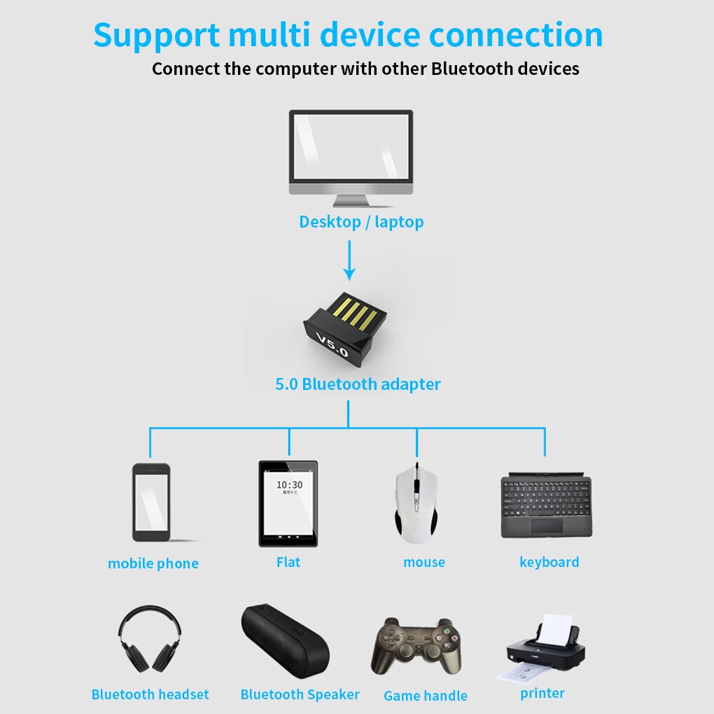 USB Bluetooth Dongle 5,0 Bluetooth Adapter Low Power Wireless Receiver Transmitter Audio Empfänger Laptop Kopfhörer Mini Sender