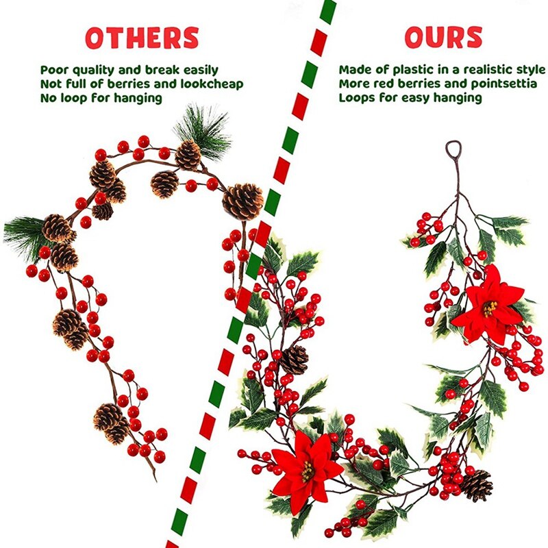 6.3FT Red Berry Christmas Garland, Artificial Poinsettia Garland,Christmas Berry Garland with Pine Cones