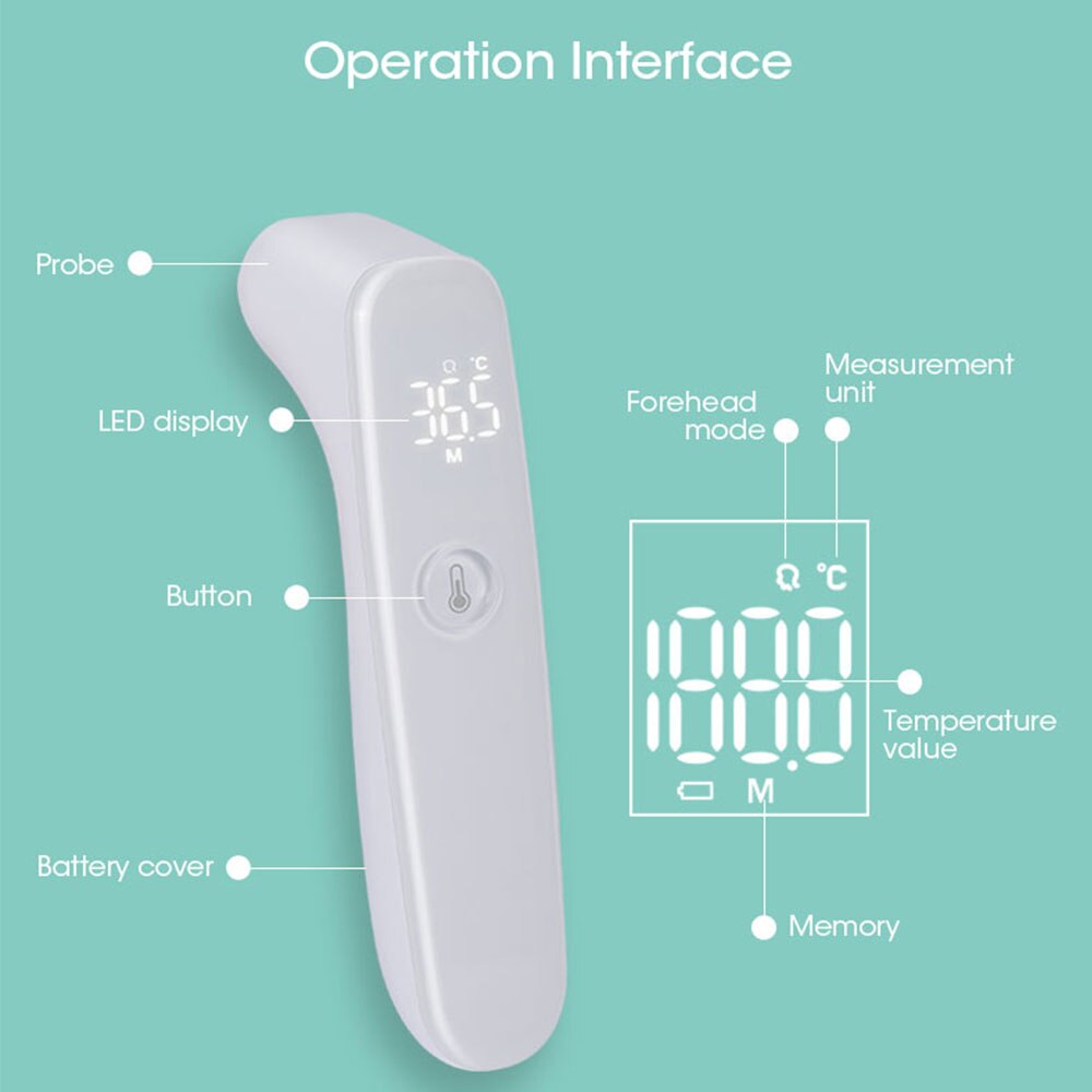 Digital IR Infrared LED Full Screen Smart Body Thermometer / 1S Instant Measure Thermometer for Baby Kids and Adults