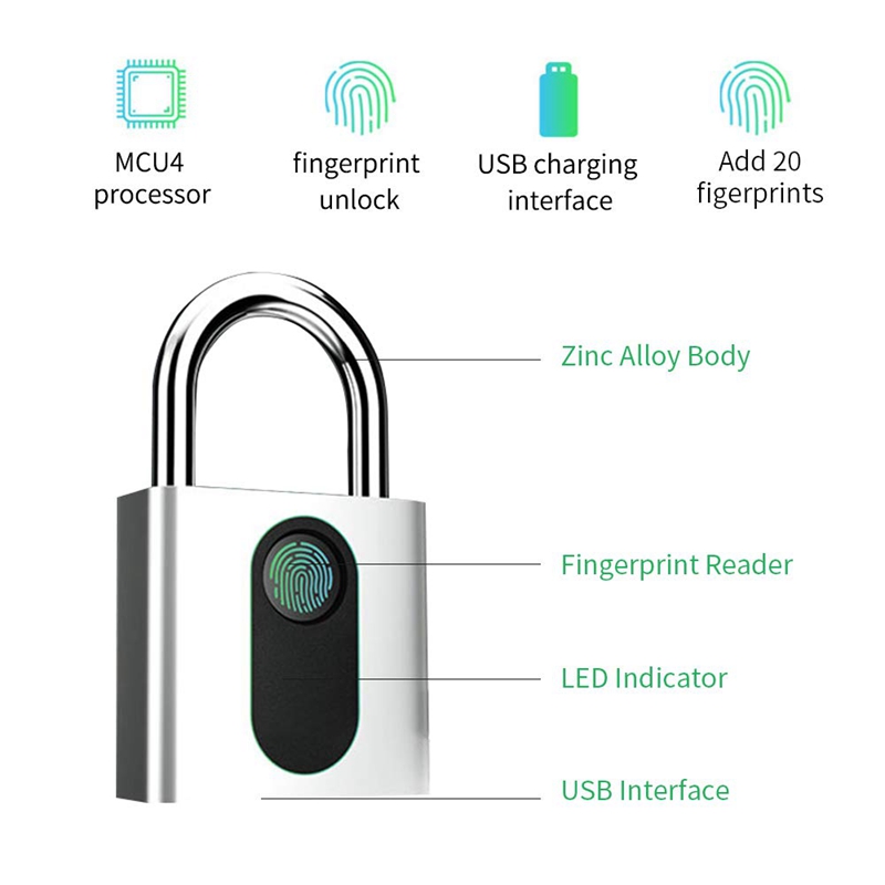 Keyless Fingerprint Suitcase Lock – Rechargeable, Anti-Theft, Touch Unlock For Luggage, Lockers, And Storage