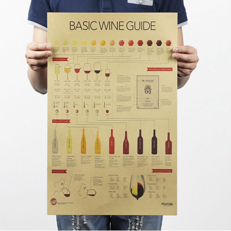 Vin plakat smagning guide vintage papir plakat til hjemmebar pub retro dekor 51cm x 35cm