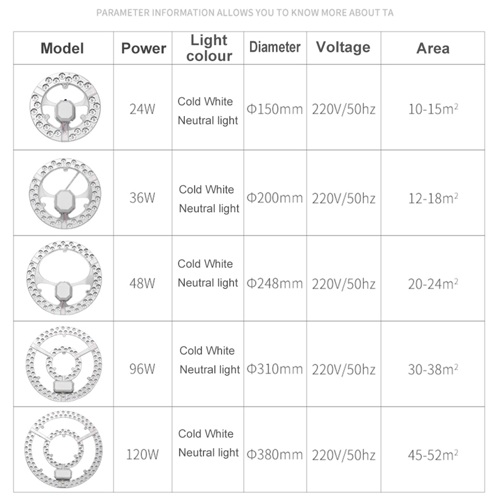Led-panellampe taklampe led-panel dimbar 24 w 36 w 48 w 96 w 120 w 220v led-panel rund modul