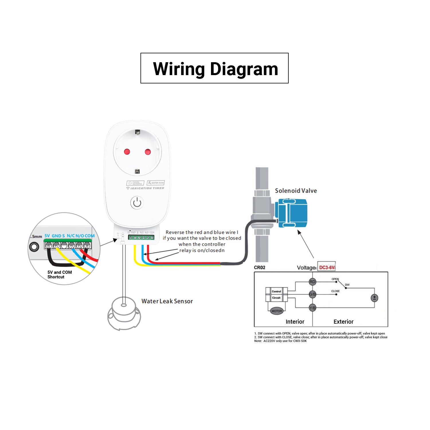 Sistema de riego automático para jardín, Control WiFi mediante aplicación, controlador de riego con temporizador para Alexa, Google Home Assistant, Tuya