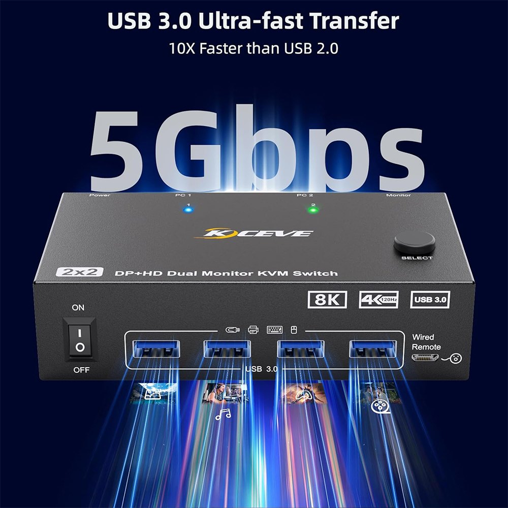 8k kvm switch 8k @ 60hz 4k @ 144hz kvm switch med 2 porte 2 skærme 2 computere hdmi-kompatibel+dp usb 3.0 switch udvidelsesskærm