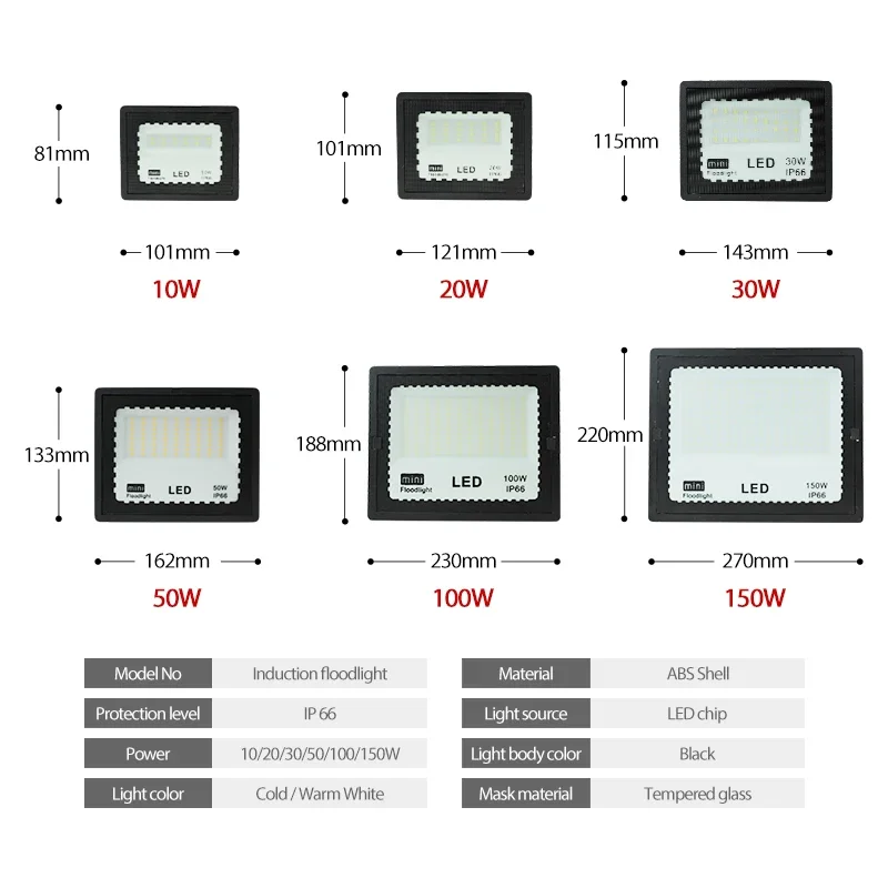 10w/30w/50w/100w rgb led-projektør vandtæt  ip65 udendørs farveskiftende spotlights til udendørs havefest sceneopbygning: Foranderlig / 20w