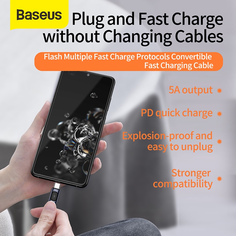 Baseus USB Type C Cable 5A PD Fast Charging Cable for Samsung S20 Huawei P30 Cable USB C Cable for Xiaomi iPad Pro Type C Cable