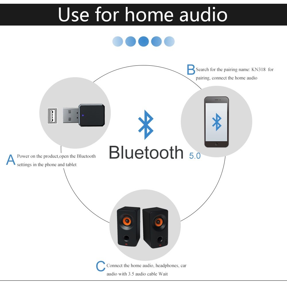 Bluetooth 5.0 voiture Kit sans fil musique 3.5Mm Aux Usb puissance Audio récepteur adaptateur Auto Bluetooth stéréo pour autoradio Mp3 Pc