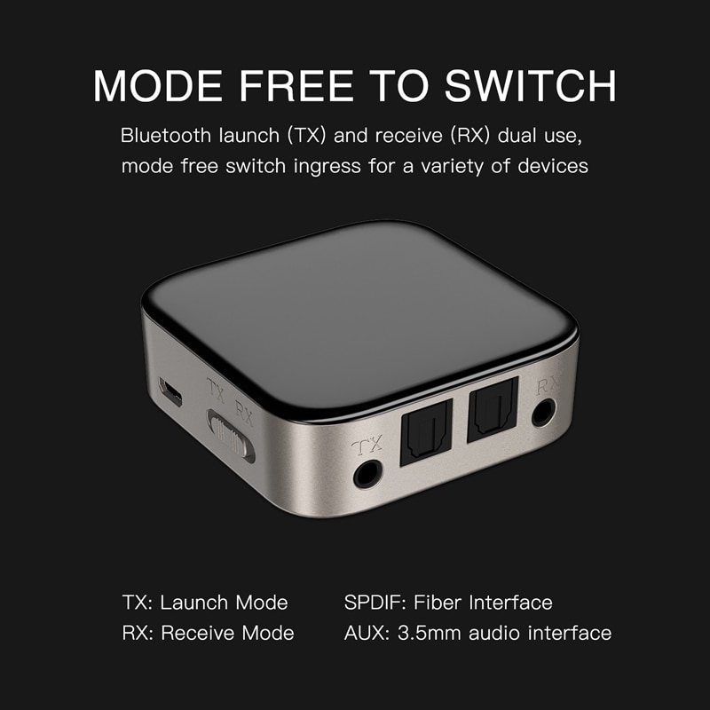Bluetooth Transmitter Receiver Wireless o Bluetooth Adapter Optical 3.5mm Stereo Output Support SBC RX ACC R29