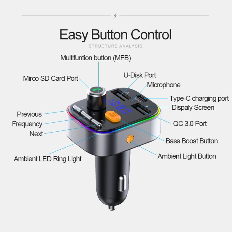 Bluetooth FM Transmitter, Car Adapter USB Bluetooth 5.0 with Type C Fast Charge Port, Wireless Radio Receiver 5V/3.1A, Supports Music Player Handsfree Call U Disk with LED Screen