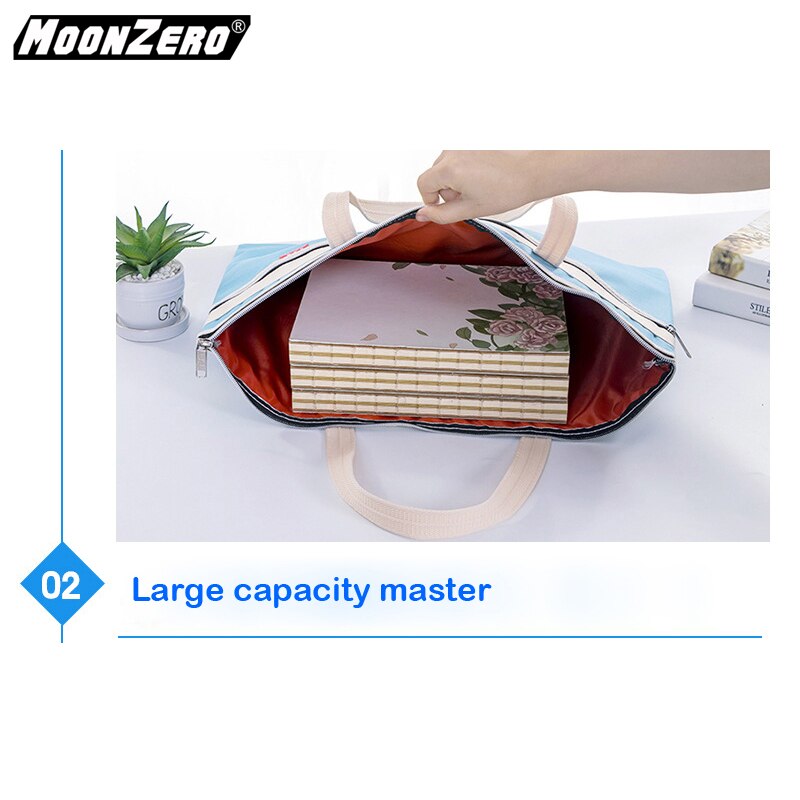 3D Diamond Painting Light Pad Board Light Box Tablet A3 5D Diamond embroidery Accessories Light Box 14-inch laptop can be placed