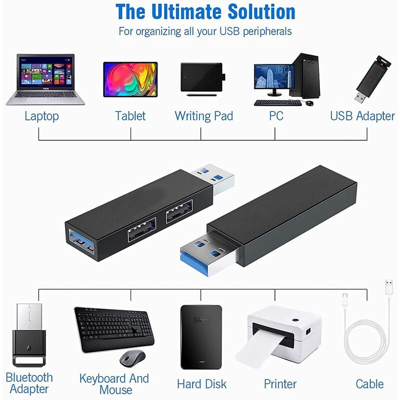USB 3.0 Hub Splitter,USB Extender Multi Port USB Adapter 1 USB 3.0 Port 2 USB 2.0 Port,USB Hub for PC,Laptop,Flash Drive