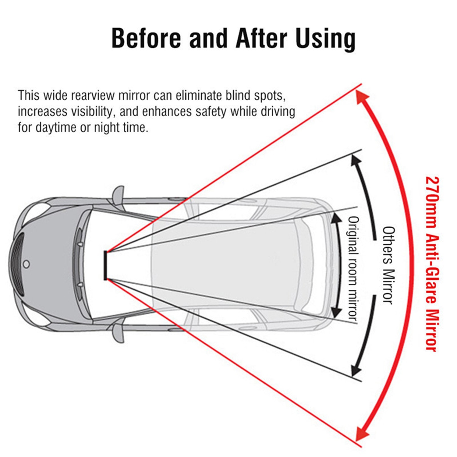 Espejo retrovisor HD para coche, retrovisor panorámico de gran angular, reverso automático, espejos de referencia para estacionamiento, estilo de coche de 30cm