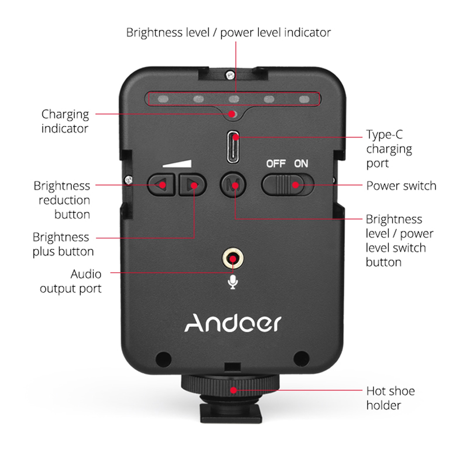 Andoer LED02 2-in-1 Mini LED Video Light Microphone Recording Mic 6500K Fill Light for Vlog Film Live Interview Photography