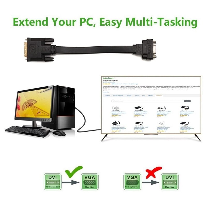 Active DVI-D Dual Link 24+1 Male to VGA Female Video with Flat Cable Adapter Converter for PC DVD Monitor HDTV