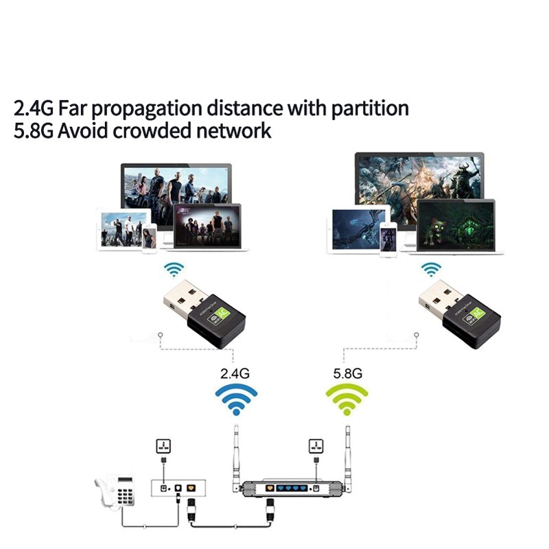 Nowy Adapter USB Wifi 300 mb/s 2.4G 5G bezprzewodowa karta sieciowa 802.11n WIFI bezpłatny sterownik odbiornik Wifi Dongle na PC Laptop 150 mb/s