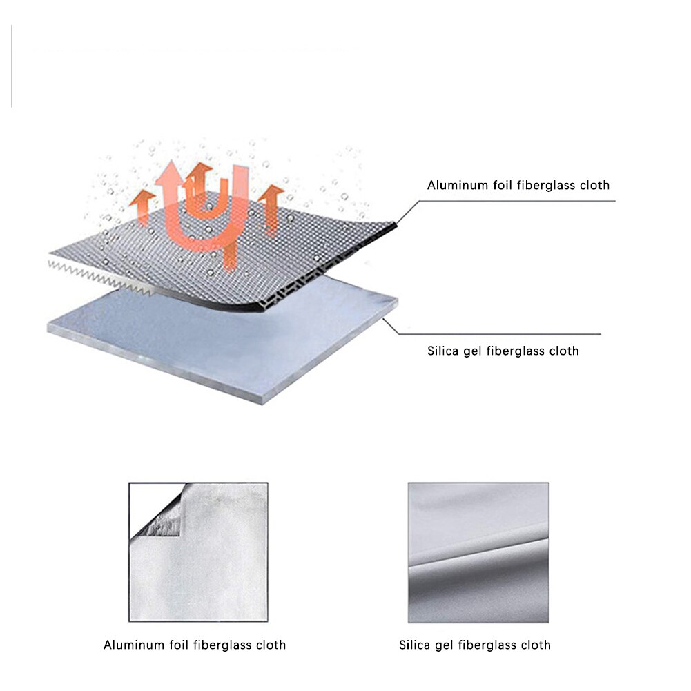 Fire Pit Mat Under Grill Fire Pit Pad BBQ Fireproof Deck Defender Round for Floor Patio Lawn Outdoor Camping 24inch Silver