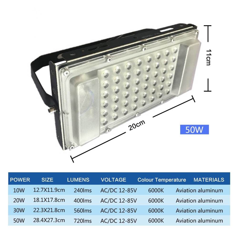 LED FloodLight 12 Volt Waterproof IP65 50w AC/DC12-85V Ultrathin LED Spotlight Refletor Outdoor Garden Street Floodlight