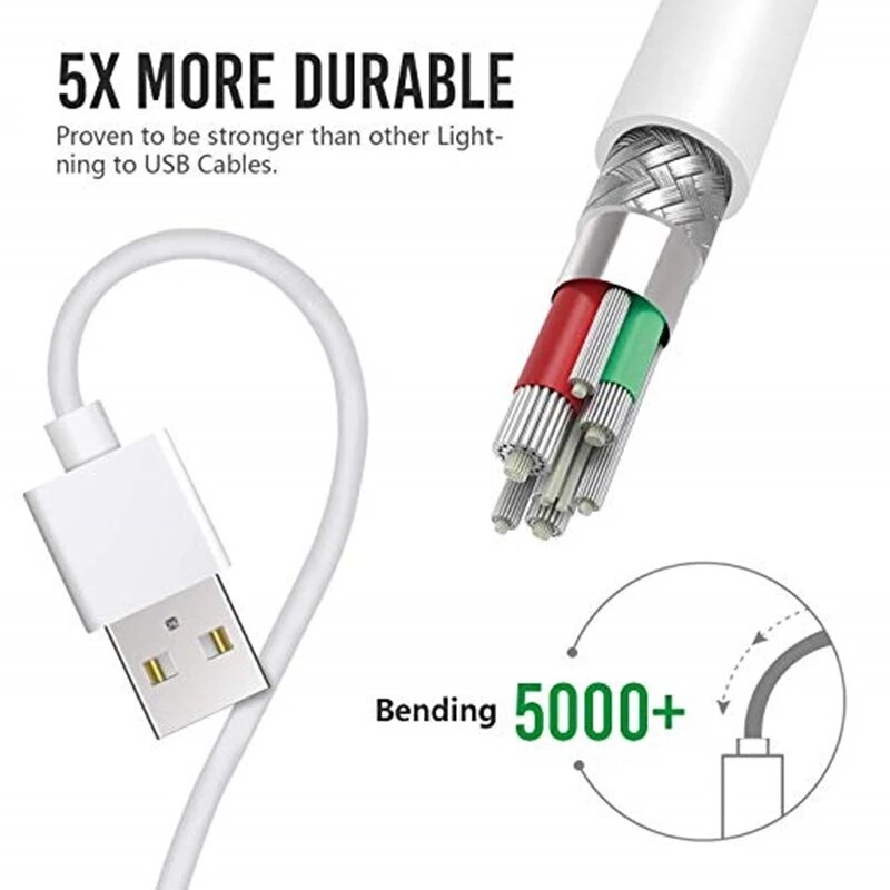 Câble de recharge en TPE pour iPhone, cordon de recharge pour iPhone 13, 12, Pro, 6, 7, 8 Plus, 11 Pro, XS Max, X, XR, SE, 5s, 5C, 5, ipad mini air 2, synchronisation de données, 1M