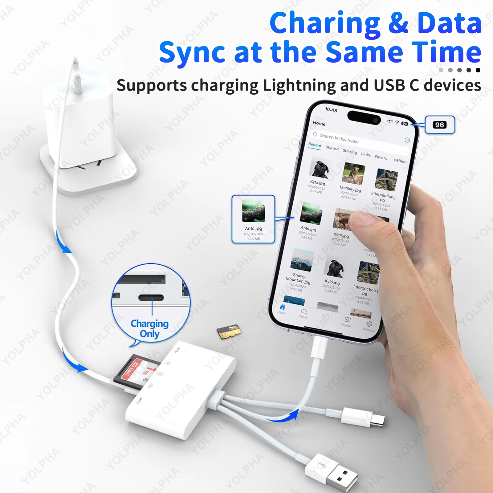 Czytnik kart pamięci 5w1 USB OTG SD do iPhone'a iPada Urządzenia USB C A Gniazda Micro SD SD Obsługa SD Micro SD SDHC SDXC MMC
