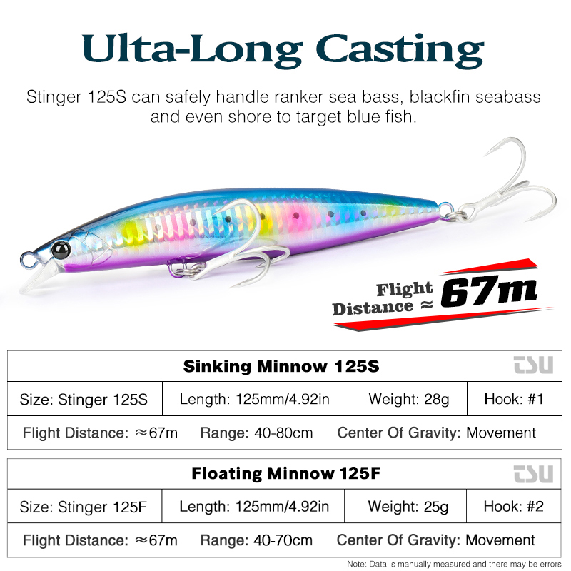 TSURINOYA High Strength Ultra-long Casting Sinking Minnow Stinger 125S 125mm 28g Saltwater Fishing Lure Artificial Hard Baits