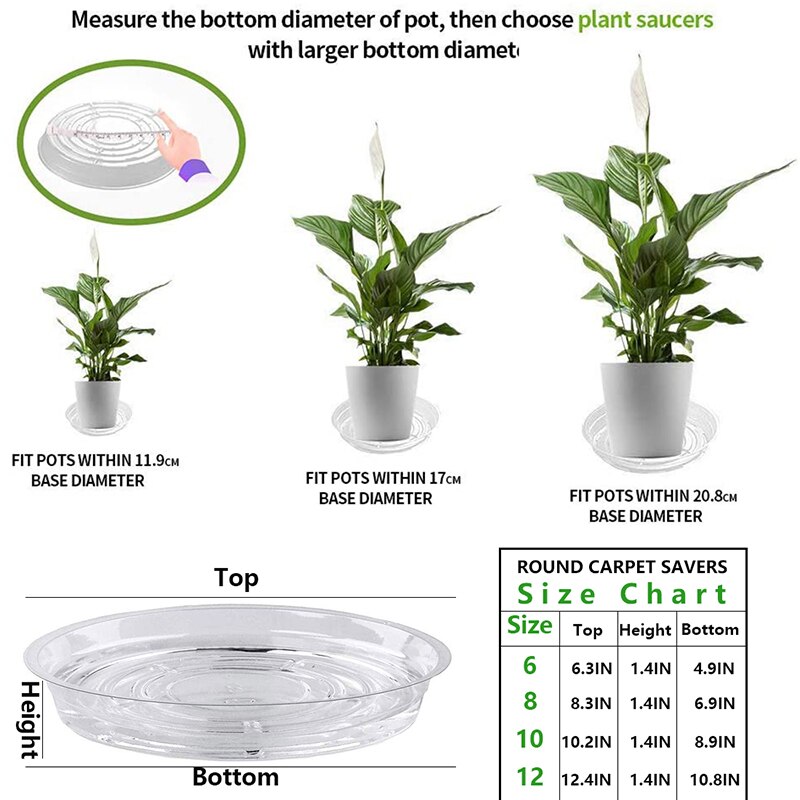 Duurzaam Plant Druipen Pad Schotel Clear Plastic Schoteltjes Drip Trays Set Bloempot Lade Ronde Schotel Voor Binnenshuis Outdoor Planten pot