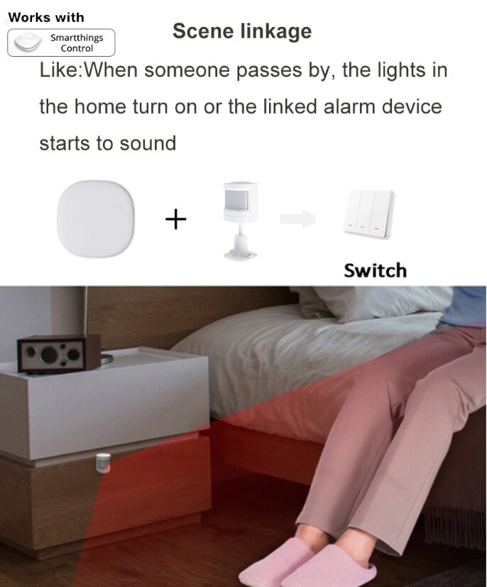 Tuya Zigbee-Knop Scène Intelligente Koppeling Smart Switch
