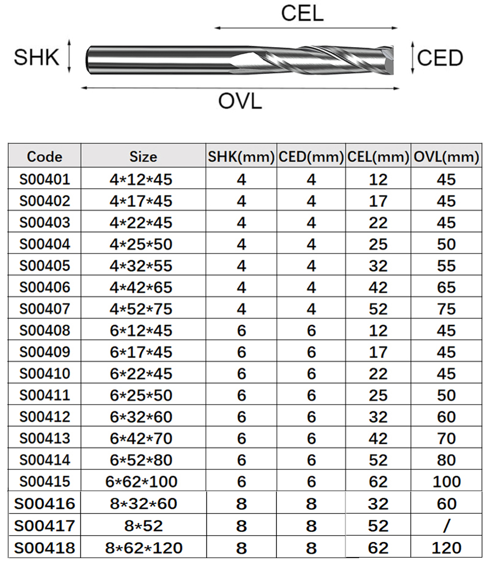 Vsharp 2 Flauti Fresa a spirale Fresa per incisione CNC Punta piatta Upcut Fresa Utensile Punte in metallo duro per legno MDF PVC