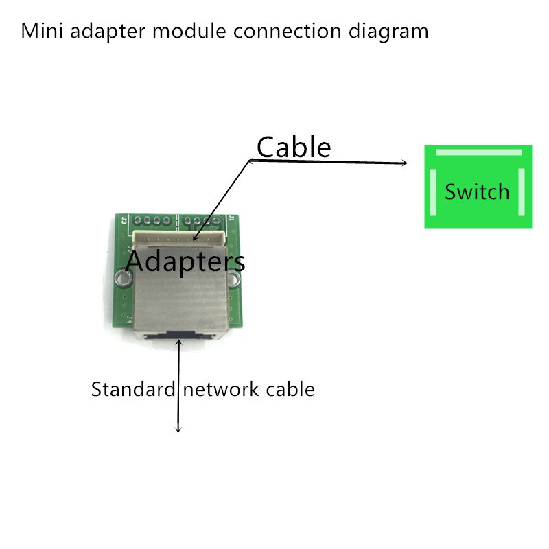 10/100/1000Mbps standard RJ45 network port to 2.0 pitch pin mini adapter module compatibility low power supply noise gigabit